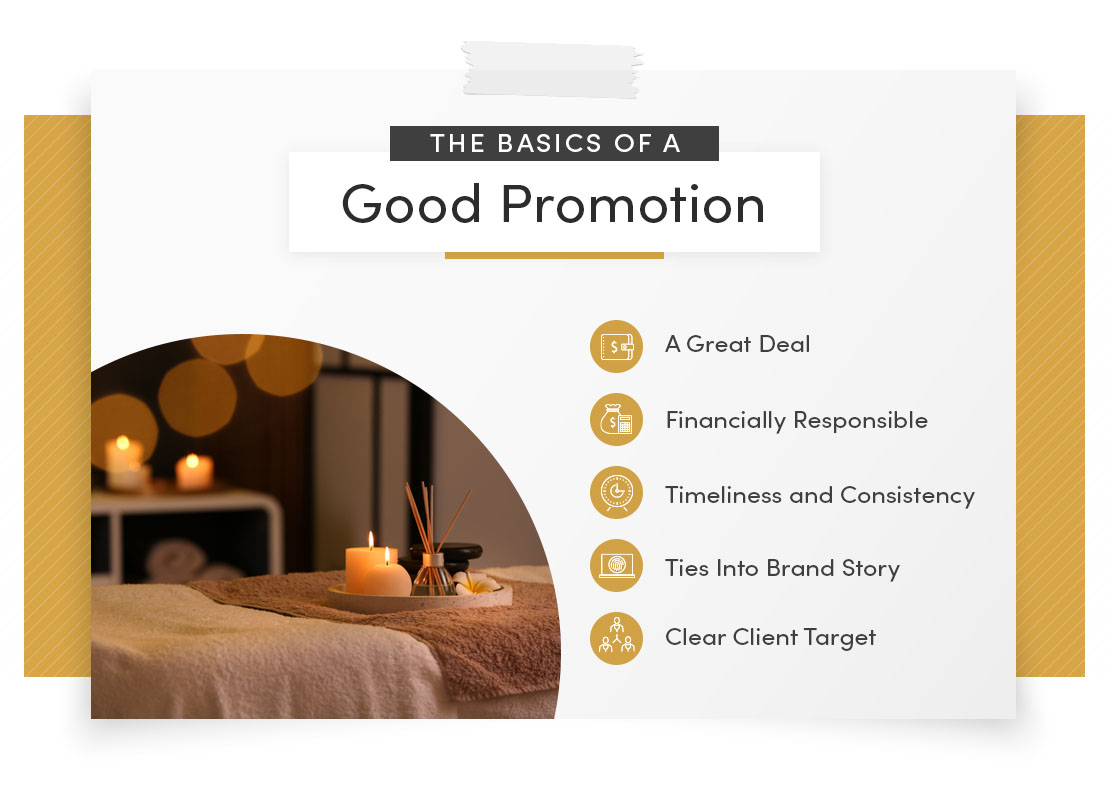 the basics of a good promotion
